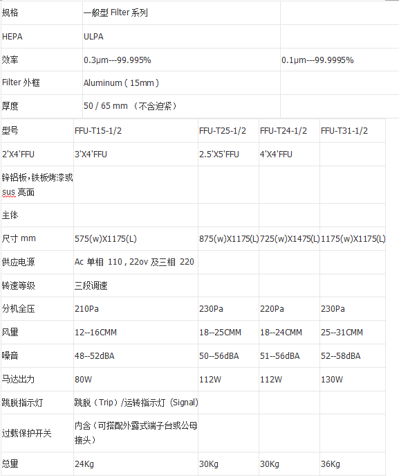 首页-人生就是博手机版