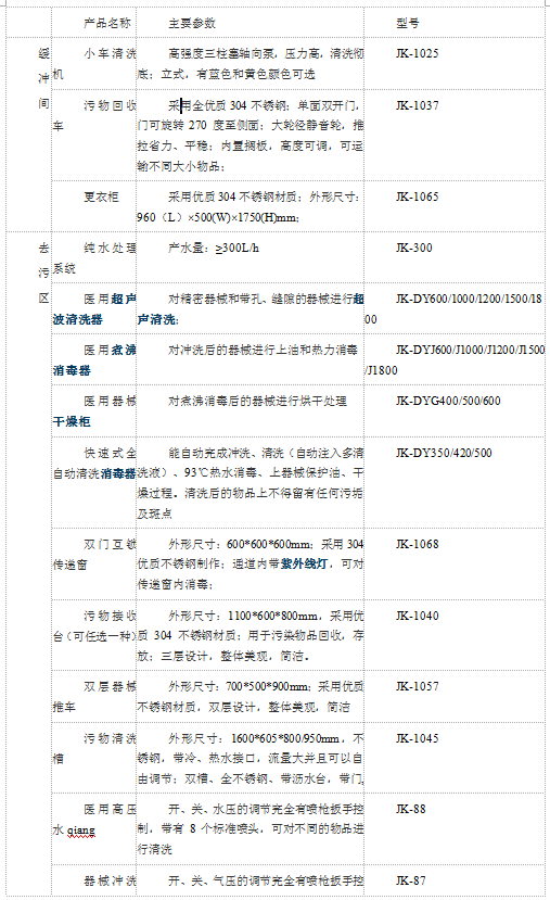 首页-人生就是博手机版